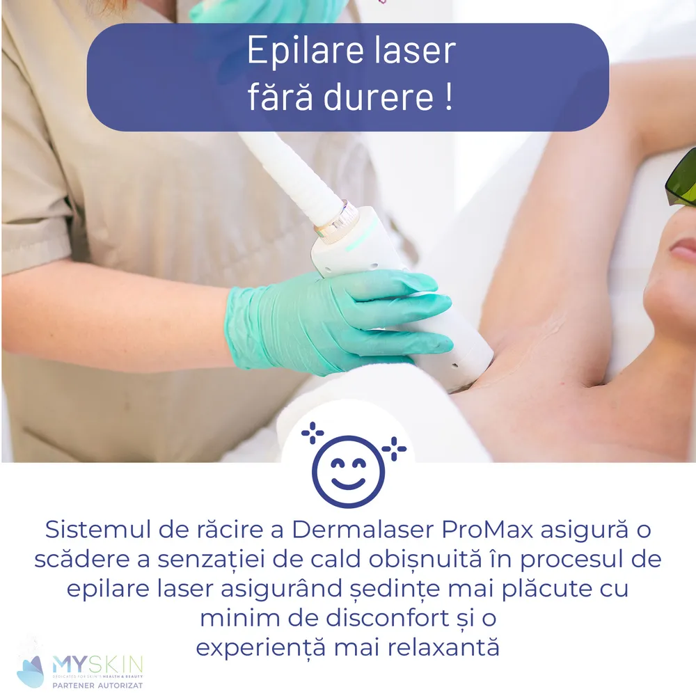 Epilare 100% Fără Durere
